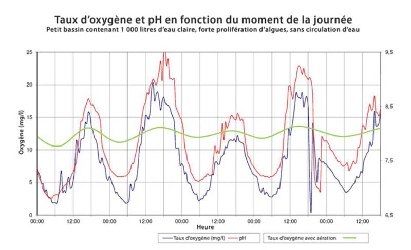 1 - Hécatombe => déprime totale et doute sur la cause 600e45fc30